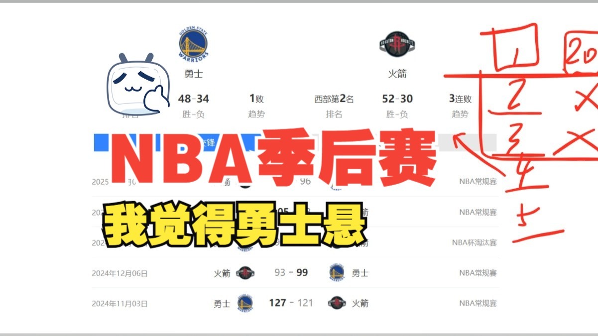 爱游戏官网首页包含NBA季后赛冲刺阶段走向成谜，拜仁慕尼黑造点机会，赛场秩序良好，赛季目标并未改变的词条